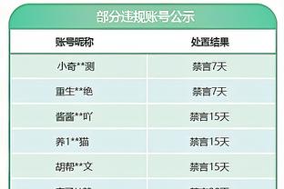 KD谈哈登离开篮网：当时有点气 但后来意识到他是我非常爱的兄弟